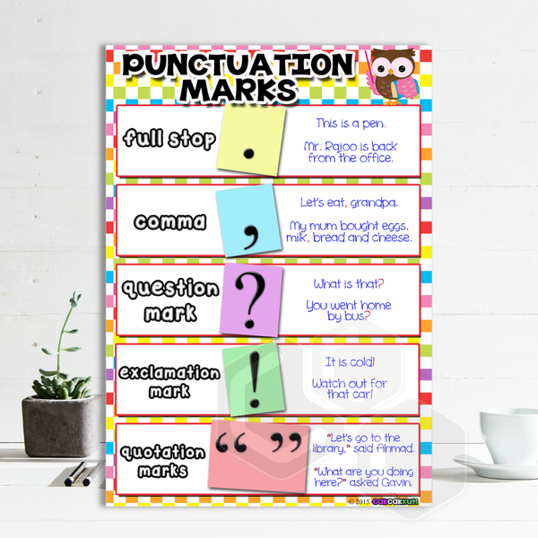 'Punctuation Marks' Poster