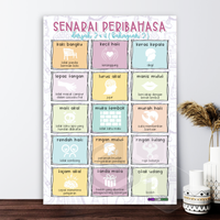 Poster 'Senarai Peribahasa (Darjah 3 & 4)'