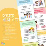 Poster 'Nilai Integriti'