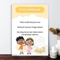 Poster 'Nilai Daya Bingkas'