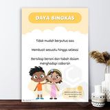 Poster 'Nilai Daya Bingkas'