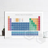 'The Periodic Table' Poster