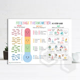 'Feelings Thermometer' Poster