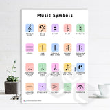'Music Symbols' Poster