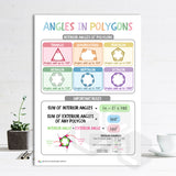 'Angles In Polygons' Poster