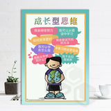 'Growth Mindset' Poster (CL)