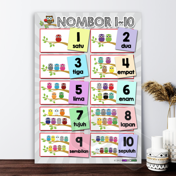 P1020 - POSTER NOMBOR 1-10