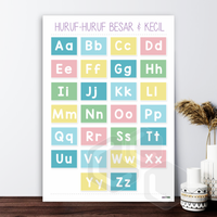 Poster 'Huruf Kecil & Besar'