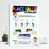 P2023 - PLACE VALUE POSTER