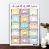 Poster 'Senarai Peribahasa (Darjah 3 & 4)'