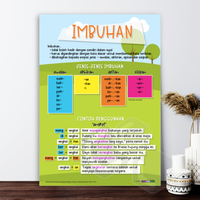 P1034 - IMBUHAN