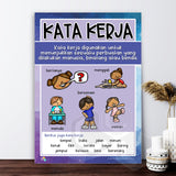 Poster 'Kata Kerja'