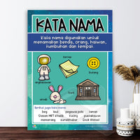 Poster 'Kata Nama'