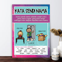 P1040 - POSTER KATA SENDI NAMA