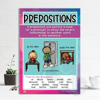 P2031 - PREPOSITIONS POSTER